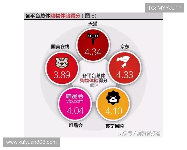 德州扑克官网网页版用户评价与口碑分析帮助你选择优质平台 德州扑克官网网页版用户评价与口碑分析帮助你选择优质平台