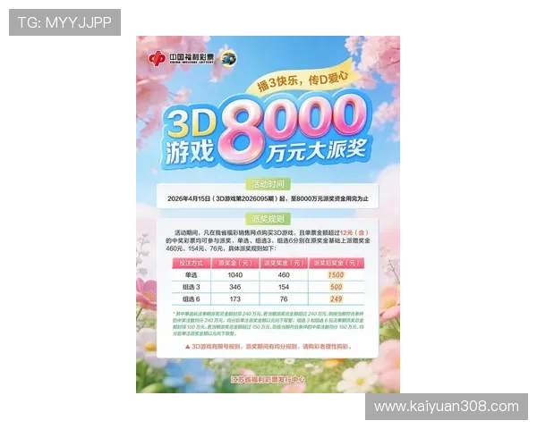 大玩家线上娱乐平台最新优惠活动，丰富游戏资源助你轻松赢取丰厚奖励
