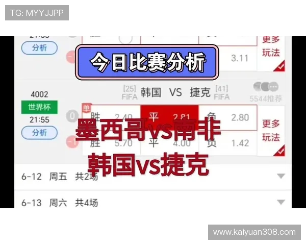 2026年世界杯墨西哥韩国能否出线晋级的最新形势分析与专家预测